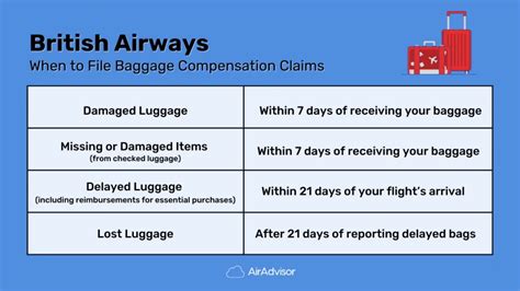 soap2day baggage claim|Declaring a missing baggage .